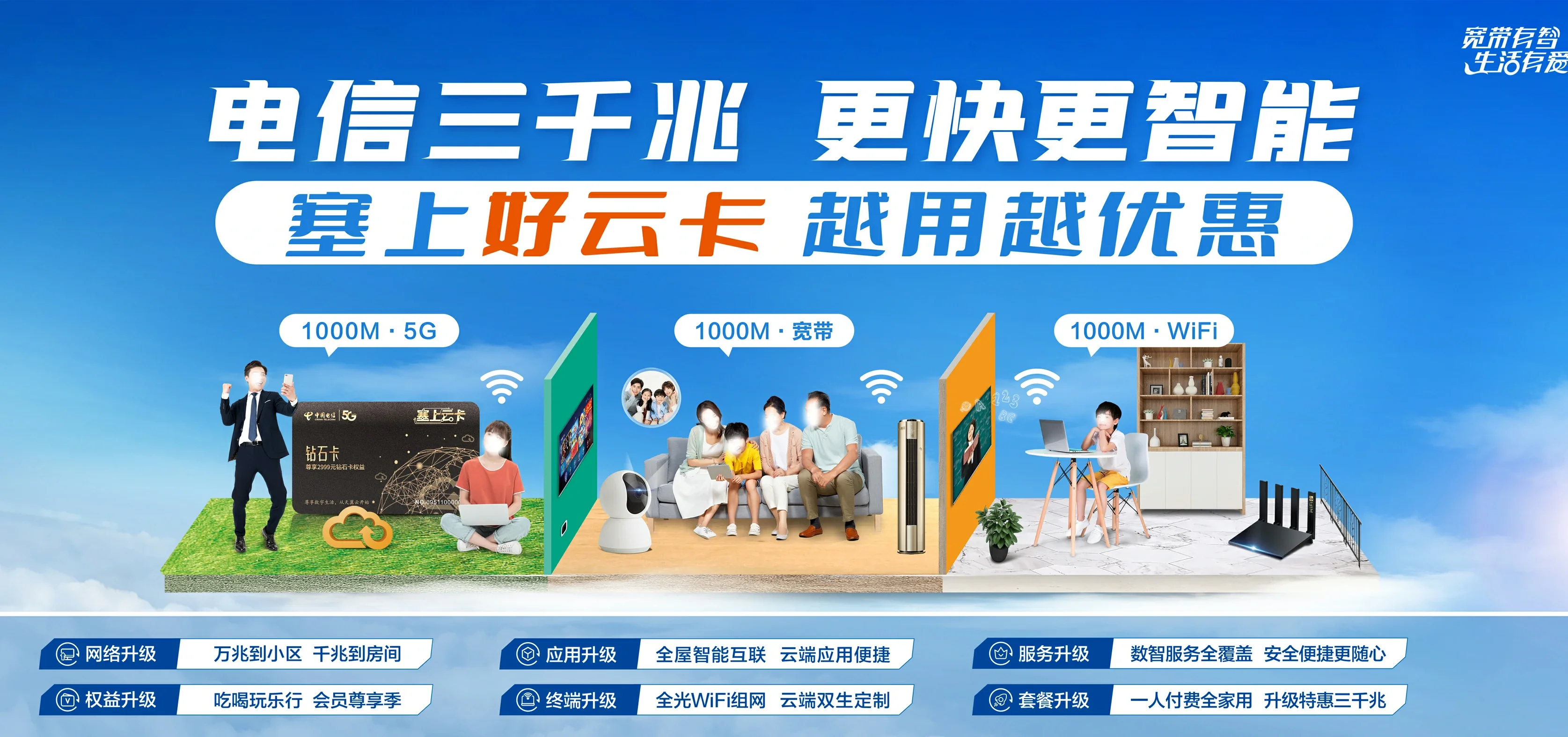 中国电信 高州市电信宽带 宽带套餐